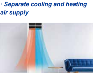 Solutions d'ingénierie CVC : Nouveau design 2022 – Climatiseur portable sur pied 1-3 phases R410A 1 tonne, tactile, 12000 BTU, intelligent - Product Image 2
