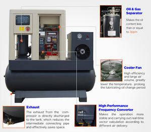 Xinlei מקצועי 10HP TD 7.5KW טנק רכוב בורג מדחס אוויר מכונה IP55 - Product Image 6