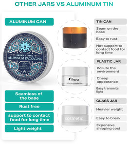 15Ml 50Ml 60Ml 100Ml 150Ml Vòng Rỗng Tin Có Thể Màu Đen Tin Vít Nắp Nhôm Màu Đen Jar Nhôm Mỹ Phẩm Hộp Kim Loại Màu Đen - Product Image 2