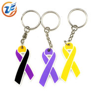 Porte-clés personnalisé pour la sensibilisation au cancer du sein, en PVC souple + métal, écologique, imperméable, design 3D