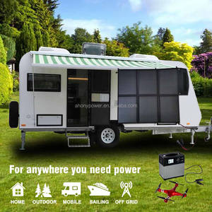 <span class=keywords><strong>Panel</strong></span> <span class=keywords><strong>solar</strong></span> portátil de 120W, manta <span class=keywords><strong>solar</strong></span> plegable para campistas, cámara digital, tableta - Product Image 6