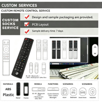 Télécommande IR en silicone intégral JCXK Factory OEM ODM RCT1043 à 43 touches pour TV, projecteur, lecteur multimédia, piles 2AAA