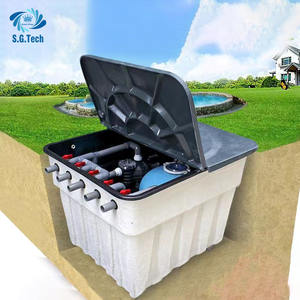 Système de filtration intégré pour une installation facile Accessoires enterrés de pompe de filtration souterraine en PVC pour <span class=keywords><strong>piscine</strong></span> - Product Image 2