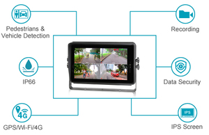 Moniteur de caméra de recul STONKAM avec écran tactile de 10,1 pouces, reconnaissance IA, détection des piétons et des personnes, pour système de caméra d'angle mort du véhicule - Product Image 3