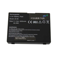 Module de batterie de remplacement compact 315g 11.1V Li-ion pour moniteur de signes vitaux Biolight Bolate