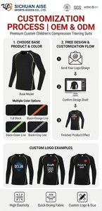 OEM Pakaian Olahraga Anak/Pria Elastis Tinggi Tanpa Jahitan Atasan & Celana Lengan Panjang 2pcs Set untuk Aktivitas Luar Ruangan - Product Image 2