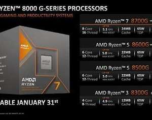 โปรเซสเซอร์เดสก์ท็อป A-M-D <span class=keywords><strong>R5</strong></span> 8500G กราฟิก Radeon 740M/760M/780M PCIe4.0 6 คอร์ 12 เธรด ความเร็วบูสต์ 5.0GHz หน่วยความจำ L3 16MB ซีพียูคอมพิวเตอร์ - Product Image 5