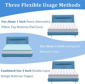 Cubrecolchón de Espuma Viscoelástica de Alta Calidad con Sensación de Nube, Cubrecolchón Ventilado de Alta Densidad con Transpiración para Alivio de Presión - Product Image 2