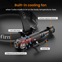 Linterna Frontal Sofirn HS45 con Ventilador Inteligente, 3200lm, Ultra Brillante, Recargable, LED, Impermeable, Táctica, para Exteriores