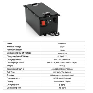Batería de 51.2V 48V para Carro de Golf, 100Ah 150Ah 200Ah, Ciclo Profundo, Ecológica, para Vehículos de Baja Velocidad, GP51105, 1. BMS Integrado y Múltiples Funciones - Product Image 1