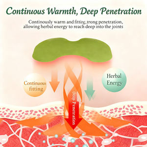 舒禾天然艾草エキス自己発熱灸パッチ、背中、肩、腰、脚の痛みを和らげる - Product Image 4