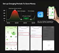 Chargeur EV AC 7-22kW IP66 mural, contrôle par application OCPP RFID pour BYD Tesla, usage domestique et commercial, garantie de 18 mois