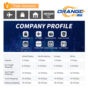 Los 10 Mejores Transitarios, Servicios Logísticos DDP DAP, Envío Directo desde China a Ghana, Agente de Envíos a Europa, Entrega de Bajo Costo - Product Image 6