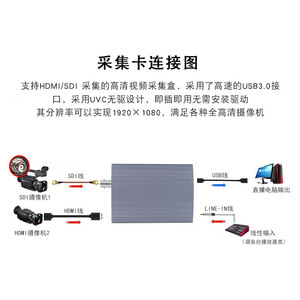 Carte de capture vidéo HD CreationStar HDMI SDI USB 3.0 pour caméras et diffusion en direct - Product Image 4