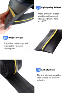 <span class=keywords><strong>Joint</strong></span> <span class=keywords><strong>de</strong></span> sol <span class=keywords><strong>de</strong></span> <span class=keywords><strong>porte</strong></span> <span class=keywords><strong>de</strong></span> <span class=keywords><strong>garage</strong></span>, protection contre les intempéries, bas <span class=keywords><strong>de</strong></span> <span class=keywords><strong>porte</strong></span> <span class=keywords><strong>de</strong></span> stockage à <span class=keywords><strong>froid</strong></span>, joints en caoutchouc anti-poussière - Product Image 3