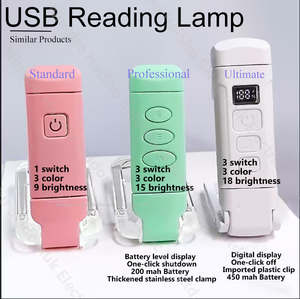 Luz LED Portátil con Clip, Protección Ocular, Brillo Ajustable, Recargable por USB, Flexible, para Leer en la Cama, Luz de Lectura USB para Libros - Product Image 3