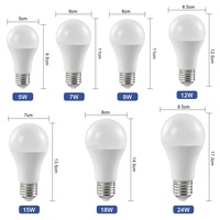 Ampoules LED en gros de Chine, culots E27 B22, matières premières pour ampoules, usine de fabrication de kits SKD, ampoules LED 9W 12W 18W 24W pour la maison