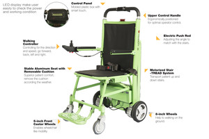 Silla <span class=keywords><strong>de</strong></span> <span class=keywords><strong>ruedas</strong></span> eléctrica motorizada <span class=keywords><strong>para</strong></span> personas con discapacidad, elevadores <span class=keywords><strong>de</strong></span> transferencia <span class=keywords><strong>de</strong></span> silla <span class=keywords><strong>de</strong></span> <span class=keywords><strong>ruedas</strong></span>, precio <span class=keywords><strong>de</strong></span> silla <span class=keywords><strong>de</strong></span> <span class=keywords><strong>ruedas</strong></span>, elevador <span class=keywords><strong>de</strong></span> <span class=keywords><strong>escaleras</strong></span>, escalador <span class=keywords><strong>de</strong></span> <span class=keywords><strong>escaleras</strong></span>, venta al por mayor - Product Image 6