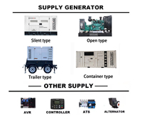 Generador Diésel Super Silencioso de 200KVA 160KW con Arranque Automático y ATS Opcional para Uso Industrial, Precio de Fábrica OEM de Goldlink Power