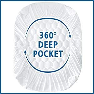 Protector de colchón <span class=keywords><strong>impermeable</strong></span>, suave, transpirable, Queen, almohadilla de colchón con bolsillo profundo, acolchado, alternativa, relleno de algodón hueco mate - Product Image 6