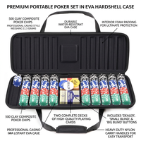 Étui de poker professionnel personnalisé en EVA pour 500 jetons de casino