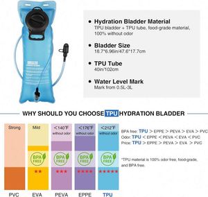 Camelbek Free Sample <b>Hydration</b> Backpack with 3L TPU Water <b>Bladder</b>, Tactical Molle Water Backpack for Men Women, <b>Hydration</b> Pack - Product Image 3