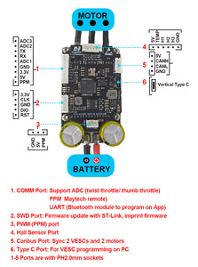 Trong Kho Maytech New 100A VESC 60100 Với Tản Nhiệt Cho Lá Hỗ Trợ Hệ Thống Điện Phí<span class=keywords><strong>a</strong></span> ngoài Động cơ đẩy V6 Điều Khiển Tốc Độ - Product Image 4