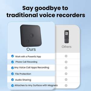 Grabadora de Voz con IA de 64 GB para Convertir Voz a Texto, Chat GPT, Dispositivo de Voz con IA, Grabadora de Voz y Tomador de Notas para Teléfono - Product Image 1