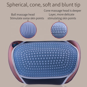 Masajeador Eléctrico para Alivio Muscular y Dolor en el Coche y en Casa, con Amasamiento Profundo de Tejidos, Calor Shiatsu, para Hombros, Pies, Espalda y Cuello - Product Image 2