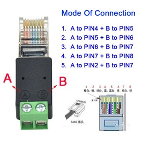 อะแดปเตอร์แปลง RJ45 เป็น 485 และ RJ45 เป็นขั้วต่อแบบสกรู <span class=keywords><strong>3</strong></span> ขา พร้อมปลอกหุ้ม PVC รองรับการชาร์จเร็ว 3A - Product Image 4