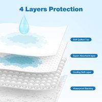 Elder Care Wasch bare Unterlage mit Griffen Schnell absorbieren des und auslaufs ic heres PVC-Bett polster für Inkontinenz und Patienten lifting