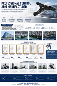 6RD407152 6R0407151E 6RD407151 ชุดควบคุมช่วงล่างอะไหล่แท้สำหรับ <span class=keywords><strong>VW</strong></span> Polo <span class=keywords><strong>BlueMotion</strong></span> Cross Classic SEAT Cordoba - Product Image 6