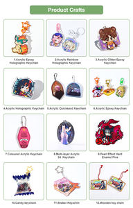 WZCNW Acrylique Valise Design Porte-clés Cadeau Porte-clés en plastique - Product Image 6