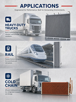 Condenseur de climatisation Premium Briston pour Cascadia DD15 2017- Camion lourd Climatisation Neuf Garantie 12 mois OE