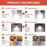 Spot LED encastré au plafond en aluminium anti-éblouissement pour usage commercial, hôtels, maisons, 12W, 20W, 30W, 40W