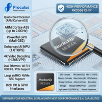Proculus 7.0 pouces Lcd écran intelligent RK3568 Android tactile livraison rapide Hmi écran tactile Lcd carte contrôleur Module écran