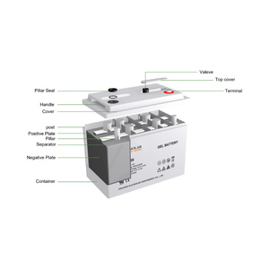 Batería Solar de ciclo profundo para sistema de energía solar, Gel de 12v y 200ah, gran oferta, 2022 - Product Image 3