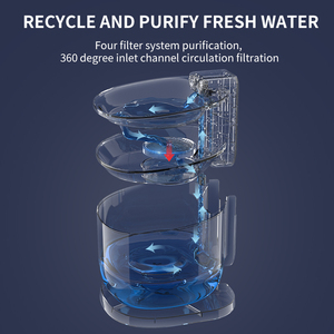 <span class=keywords><strong>ELSPET</strong></span> Fontaine automatique pour animaux de compagnie 85oz/2.5L Distributeur d'eau pour chiens avec filtres de rechange Fontaine d'eau pour chat à capteur intelligent - Product Image 3
