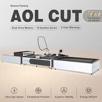 Máquina de Corte de Precisión AOYOO para Aplicaciones en Materiales Compuestos Reforzados con Fibra