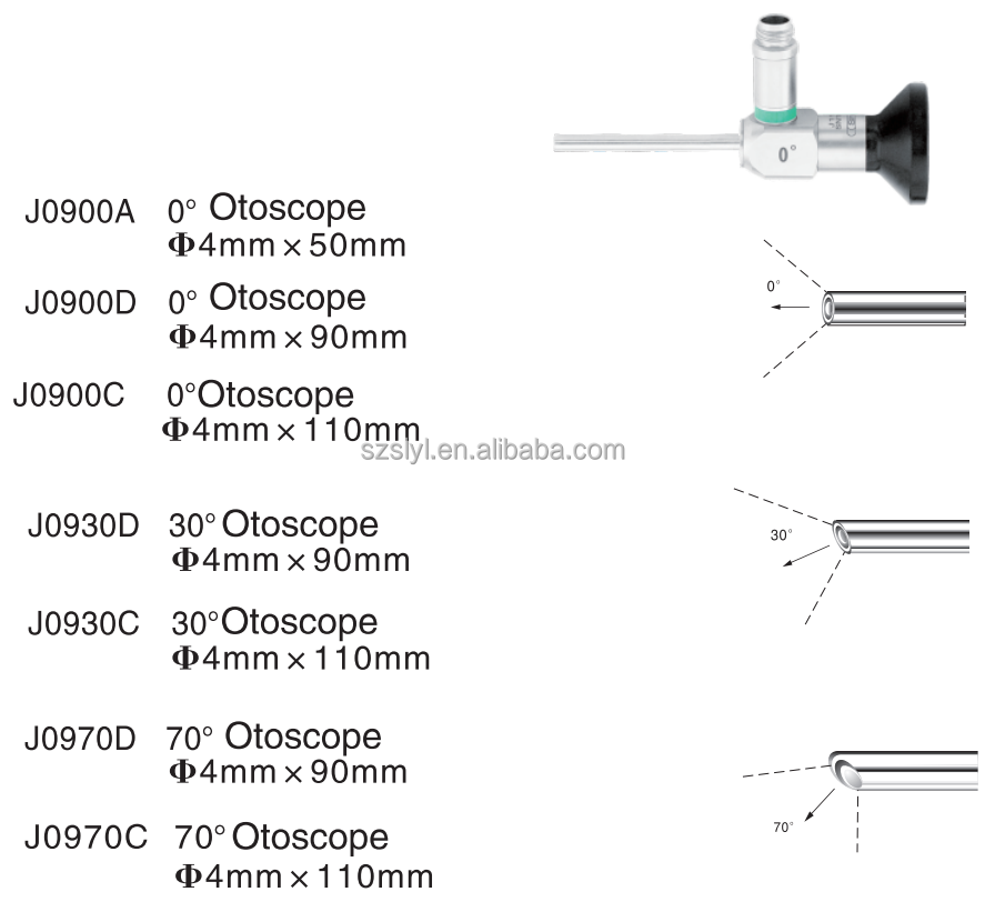 Doctor 0/30 degree ENT Otoscope Endoscope