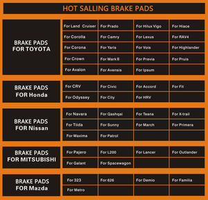 EEP <span class=keywords><strong>marca</strong></span> <span class=keywords><strong>Auto</strong></span> Repuestos pastillas <span class=keywords><strong>de</strong></span> freno para Toyota Honda Nissan Mazda Hyundai Mitsubishi Kia <span class=keywords><strong>Subaru</strong></span> - Product Image 2