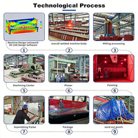 Presse plieuse automatique électrique pure CNC à servomoteur pour tôles d'aluminium et d'acier inoxydable EP12T600MM avec moteur à roulement