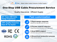 Cable Micro USB 2.0 LUNG KAY, Gran Venta, Trenzado de Nailon, Transferencia de Datos de 480 Mbps, Cable de Carga Rápida V8 Micro para Teléfono Android