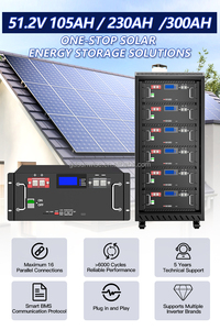 High Voltage 10kWh 20kWh 30kWh 40kWh Stackable Solar Energy Storage Lithium Ion 48V 100Ah <b>Battery</b> Pack CAN Communication - Product Image 3