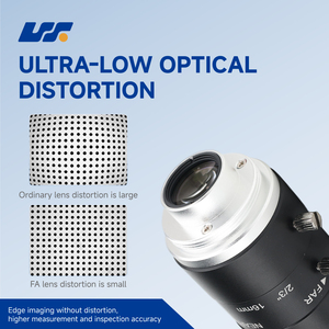 Objectif de caméra industrielle à vision artificielle <span class=keywords><strong>WTX</strong></span> 16 mm 10 MP 2/3 " avec monture C et iris manuel - Product Image 4