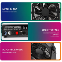 Ventilateur de scène VLTG 200W Wind King DMX, ventilateur de scène industriel robuste pour la production d'événements