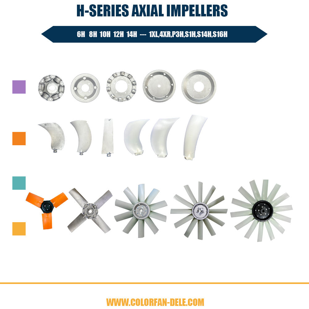Axial Fan Impeller Airfoil Fan Blades Manufacturer for Industrial