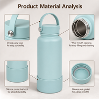 Bouteille d'eau isotherme à large ouverture en acier inoxydable avec poignée en D et base en silicone, six couleurs pastel, personnalisable OEM