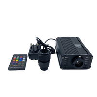 Kit étoile de voiture à moteur à fibre optique 18W DC12V RGBW Twinkle LED avec plafonniers à fibre optique