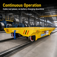 Chariot de transfert sur rail motorisé pour bobines de câbles, chariot ferroviaire robuste, chariot de manutention de charge sur mesure pour atelier et usine